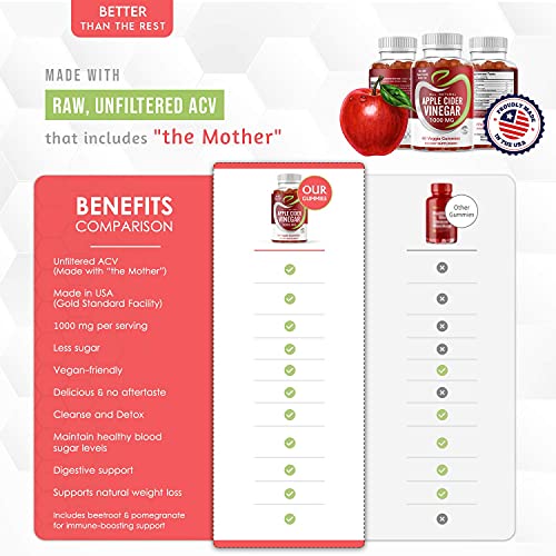 Apple Cider Vinegar Gummies ACV Gummies with The Mother Aids in