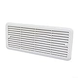 Fridge Vent Grille for Thetford Units Designed for