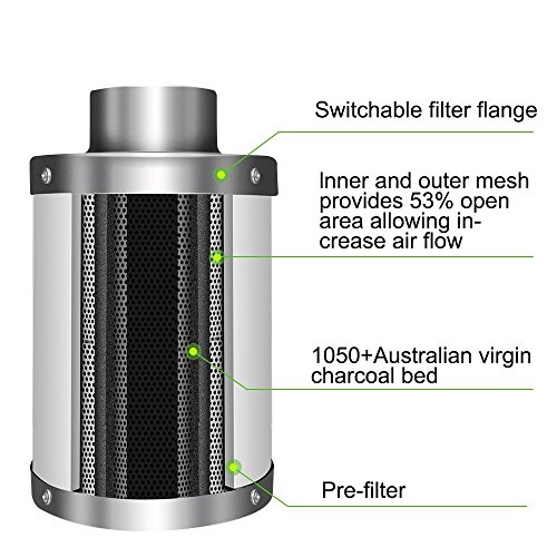 iPower 6 Inch 442 CFM Inline Fan Carbon Filter 16 Feet Ducting Combo with Variable Speed Controller and Rope Hanger for Grow Tent Ventilation - Thumbnail 3