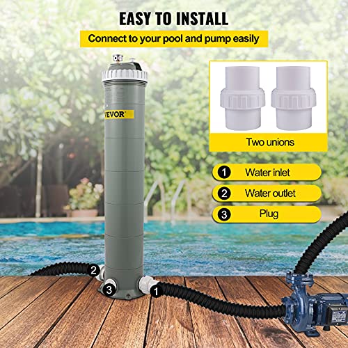 VEVOR Pool Cartridge Filter, 194Sq. Ft Filter Area Inground Pool Filter,Above Ground Swimming