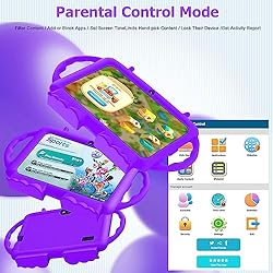 Relndoo Kids Tablet, 7 inch Android 11 Tablet for