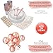 18th Birthday Decorations For Girls - Sash, Balloon Number, Cupcake Toppers, Banners | Happy 18 Bday Gift Party Supplies Rose Gold | Her Daughter Mom