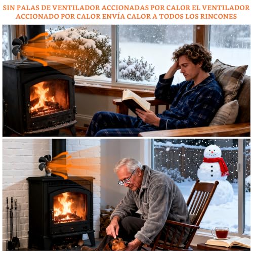 Shenyini Stove Fans for Fireplaces,Fireplace Fans, 6 Pieces, 6 Pieces Fireplace Fans, Wood Stove/Fireplace/Fireplace Fans (Standard)