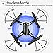 iBaseToy RC Quadcopter Drone with Camera Live Video 720P HD Altitude Hold Equipped with Headless Mode Gravity Sensor RTF Helicopter for Beginner