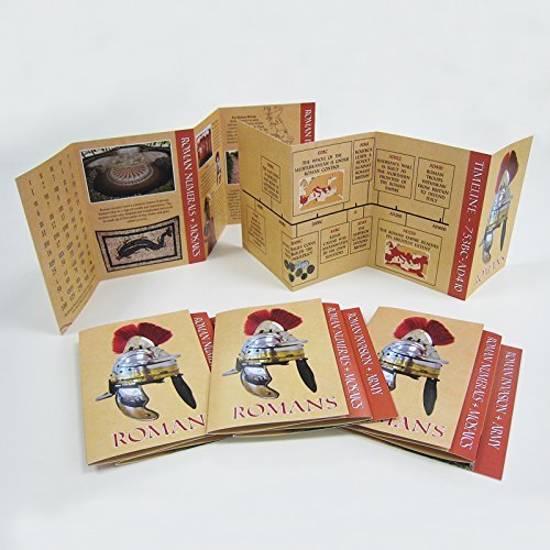 Wildgoose Education WG7110 Roman Desktop Zig-Zag Reference Guide (Pack of 5)