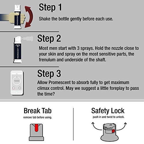 5 Promescent+Desensitizing+Clinically+Proven+Longer