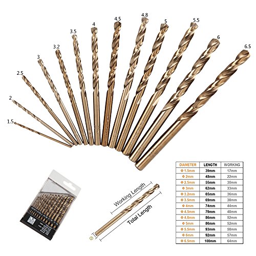 Wrightus Metric M35 Cobalt Steel Twist Drill Bit Set HSS Extremely Heat Resistant with Straight Shank to Cut Through Hard Metals Like A Hot Knife Through Butter,Such as Stainless Steel,Titanium Alloy