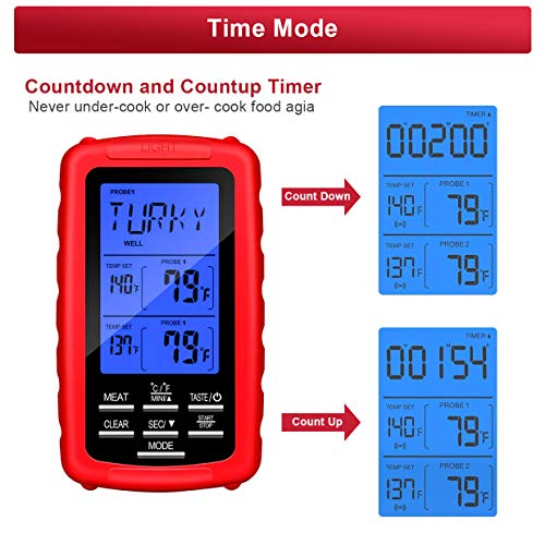 Pansonite Wireless Remote Digital Cooking Food Thermometer Meat Thermometer for Grilling Oven Kitchen Smoker BBQ Grill Thermometer with Dual Probe, 230 Feet Range