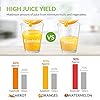 EASEHOLD 800W Juicer Machine Centrifugal Juice Extractor Whole Fruits And Vegetables, Easy to Clean,Stainless Steel with…