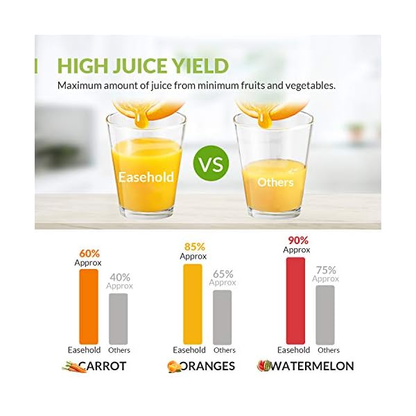 EASEHOLD 800W Juicer Machine Centrifugal Juice Extractor Whole Fruits And Vegetables, Easy to Clean,Stainless Steel with…