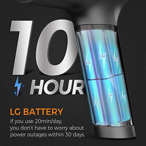 Everyfun Massage Gun Deep Tissue, Muscle Massager Gun, Handheld Electric Percussion Massager for Athletes, Super Quiet Powerful 3200mAh LG Battery 10H Working Time