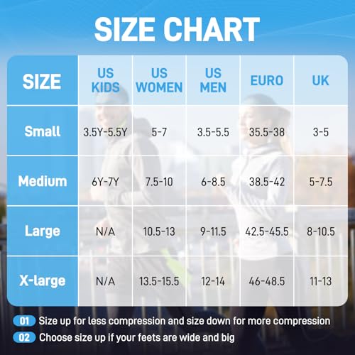 IRAMY Compression Stockings Women's Ankle Support Compression Socks Running Socks Compression Socks Coolmax Wrap Sports Socks Padded Plantar Fasciitis Short 3 Pairs