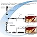 Chaowei Amplified HD Digital TV Antenna with Built-in Signal Booster and 16.5 Feet Long Coaxial Cable-100+ Miles Range