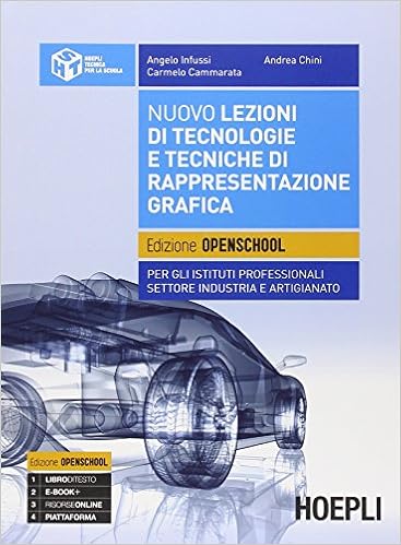 serratura a camma per i coperchi dei termostati