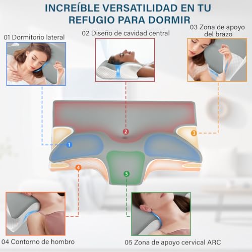 GALASALA Almohada Memory Foam, Almohada Cervical para Aliviar el Dolor de Cuello, Almohada Ortopédica Ergonómica para Personas Que Dormir de Lado, Boca Arriba o Boca Abajo, con Fundas de Almohada