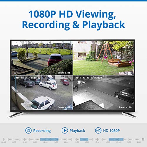 Expandable 5MP 8CH True POE Security Camera System 4x2MP Surveillance Indoor Outdoor Cameras,Built-in Microphone,100FT Night Vision for 7/24 Recording,H.264+ to Save Storage,1 TB Hard Drive Included