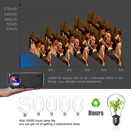 3 DBPOWER+Projector+Projection+Multimedia+Smartphone