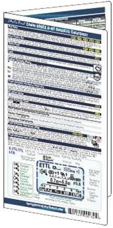 PhotoBert Photo CheatSheet