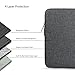 Laptop Case 15.6 Inch Case Compatible with All Model of 15.6 Inch MacBook Pro and Most Popular 15.6 Inch Notebooks Computer Pocket Sleeve, Dark Gray