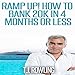 Ramp Up!: How to Bank 20k in 4 Months or Less