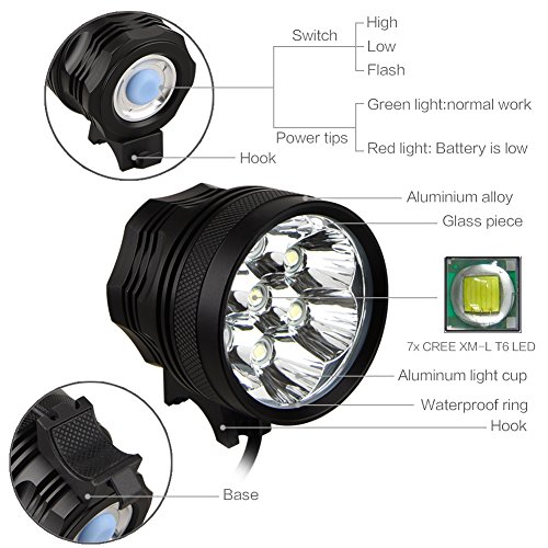 Weihao Bicycle Headlight, 10500 Lumens 7 LED Bike Light, Waterproof Mountain Bike Front Light Headlamp with 96000mAh Rechargeable Battery Pack, AC Charger