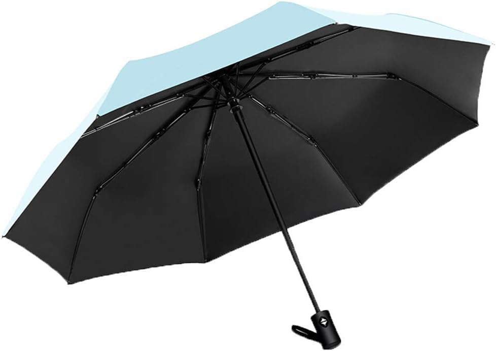 where to get a good umbrella