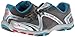 RYKA Women's Influence Training Shoe,Steel Grey/Chrome Silver/Diver Blue/Zuma Pink,9 M US