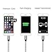 Grectek iPhone Cable, 3Pack 6FT Nylon Braided Charging Cord Charger, Lightning to USB Cable for iPhone Ⅹ, 8, 8 Plus, 7, 7 Plus, SE, 6s, 6, 6 +, 5, 5s, iPad Air/Mini, iPod (Grey White)