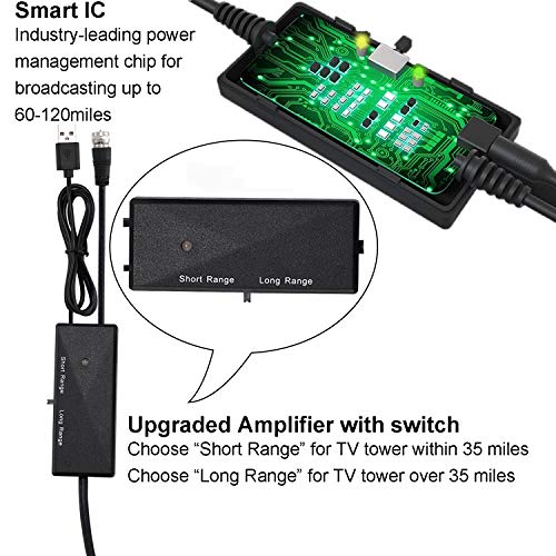 Digital TV Antenna,Full HD Amplified Smart TV Indoor Antenna TV Aerial-HDTV Antenna with Powerful Amplifier Signal Booster,60-120 Miles Range Support 4K 1080p and Older TV's with 16.4ft Coaxial Cable