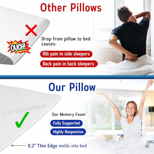 Sleepnitez Fsa Eligible 8