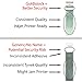 Goldistock Event Wristbands Original Series Metallic Silver 500 Count | ¾” Arm Bands | Paper-Like Party Armbands | Wrist Bands