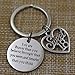 18th 21th Birthday Keychain Birthday Gift For Women Birthday Jewelry Inspirational Gifts (18th) …