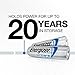 Energizer Ultimate Lithium AA Batteries, World's Longest-Lasting  AA Battery, 8 pack