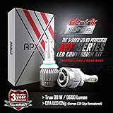 80W All-in-One 360° LED Kit - Cool White 6000K 6K - Headlights Low and High Beam - 8,000 lm - H10 / 9140 / 9145