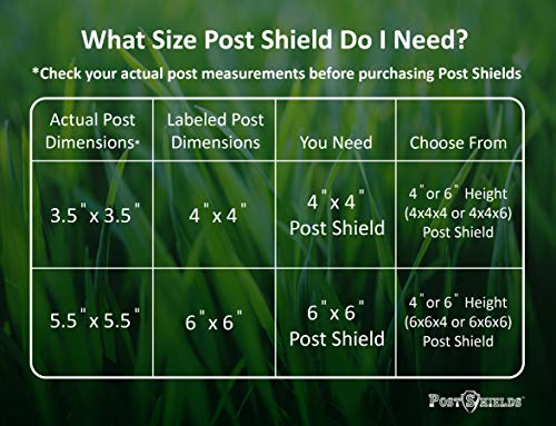 Post Shields Post Sleeve Post Protector Protects Mailbox, Deck & Fence Posts from Lawn, Grass & Yard Maintenance Equipment - Fits 4x4 Wood & Metal Posts - No Tools, Screws or Nails Needed - Thumbnail 5