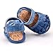 Weixinbuy Newborn Infant Toddler Girls Wrinkles Antislip Crib Shoes Sandals,Blue,6-12 Months