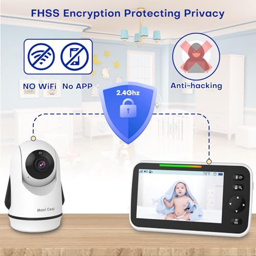 Maxi Cosi Baby Monitor NO WiFi with Camera and Audio-5 Inch Large