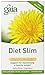 Gaia Herbs Diet Slim Daily Wellness Herbal Tea Bags, 1.41 Ounce (Pack of 2)