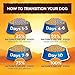 Nature's Recipe Grain Free Dry Dog Food, Salmon, Sweet Potato & Pumpkin Recipe, 12 lb. Bag
