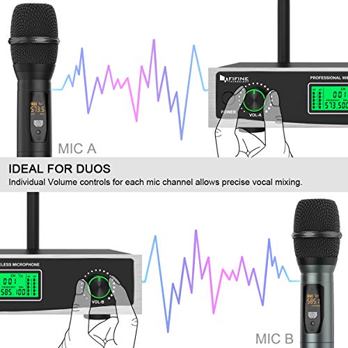 Wireless Microphone System,FIFINE Two Handheld Dynamic Cordless Mic and Dual Channel Receiver, 50 Selectable UHF Frequency for Karaoke Singing Party,Church,Worship,Wedding,School Presentation.(K040)