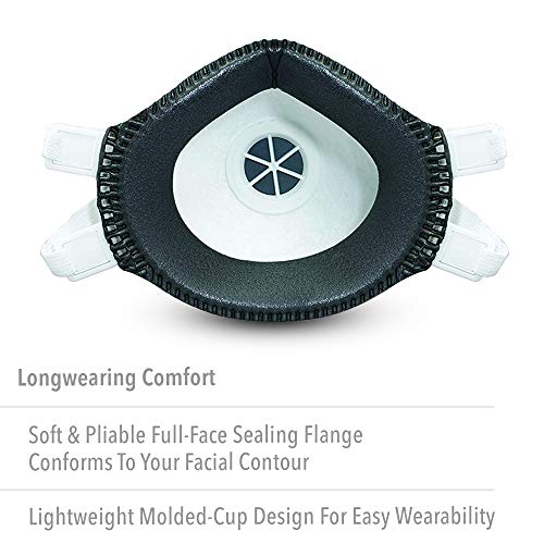 Honeywell Safety Products SAFTFit Plus Disposable Lead Paint Removal