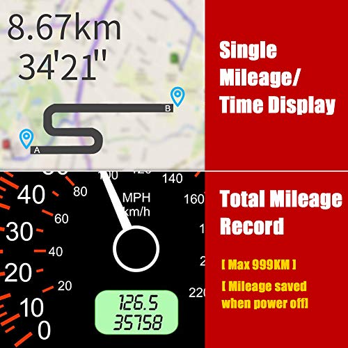 Digital Universal GPS HUD Speedometer Display GPS Head Up Dispaly Speedometer Car Truck Odometer with Over Speed Warning/Car Clock / 5.4in Large Screen KingNeed C90 - Thumbnail 4
