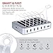 Charging Station for Multiple Devices Compact Charger Station Organizer for Apple iPhone iPad Samsung Kindle (6 Port)