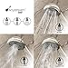 Speakman VS-2007 Napa Anystream Multi-Function Adjustable Handheld Shower Head, 2.5 GPM, Polished Chrome