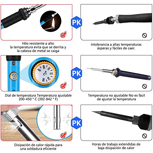 Vastar Soldering Iron Kit, Full Set 60W 110V Soldering Welding Iron Kit
