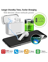 Auriculares inalámbricos, Auriculares Bluetooth Auriculares inalámbricos Cancelación de ruido con el estuche de carga de micrófono, Sport Running Mini Auriculares estéreo verdaderos Compatible con Bluetooth iOS Android Teléfonos Samsung Huawei X 8 7