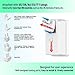 2000W Europe Travel Adapter Kit with 5 International adapters – Features Quick Charge 3.0 USB & 2-Outlets Compatible for USA, Ireland, Europe, Russia, France, UK, Australia, Italy and More