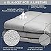 Snuggle Pro Weighted Blanket Adult - 15 lbs Heavy Blanket for Sleeping, 48