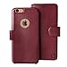 LUPA Legacy Compatible with i-Phone 7 Wallet Case, Durable and Slim, Lightweight with Classic Design & Ultra-Strong Magnetic Closure, Faux Leather, Burgundy, for i-Phone 7 (2016)