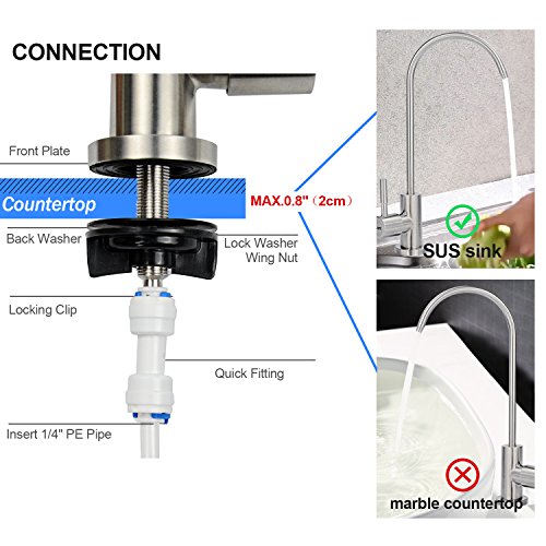 FS-TFC Reverse Osmosis Faucet For Drinking Water System,Brushed 304 Stainless Steel Finish (NOT CHROME),No Air Gap Lead-Free,Fit 1/4-inch Tube